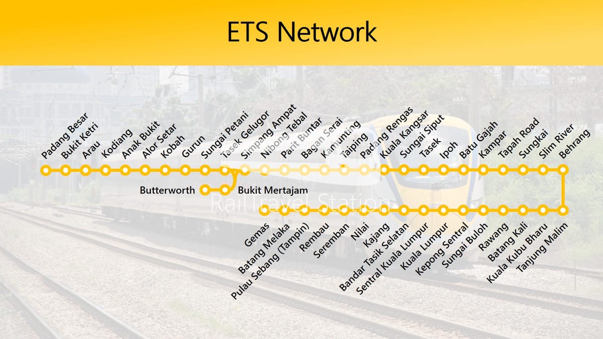 mapa de ets mapa da malásia