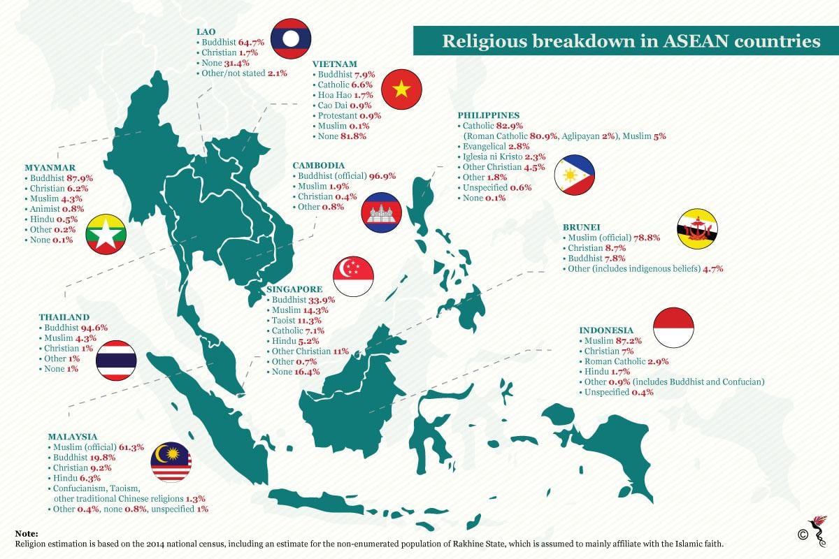 mapa da malásia religião