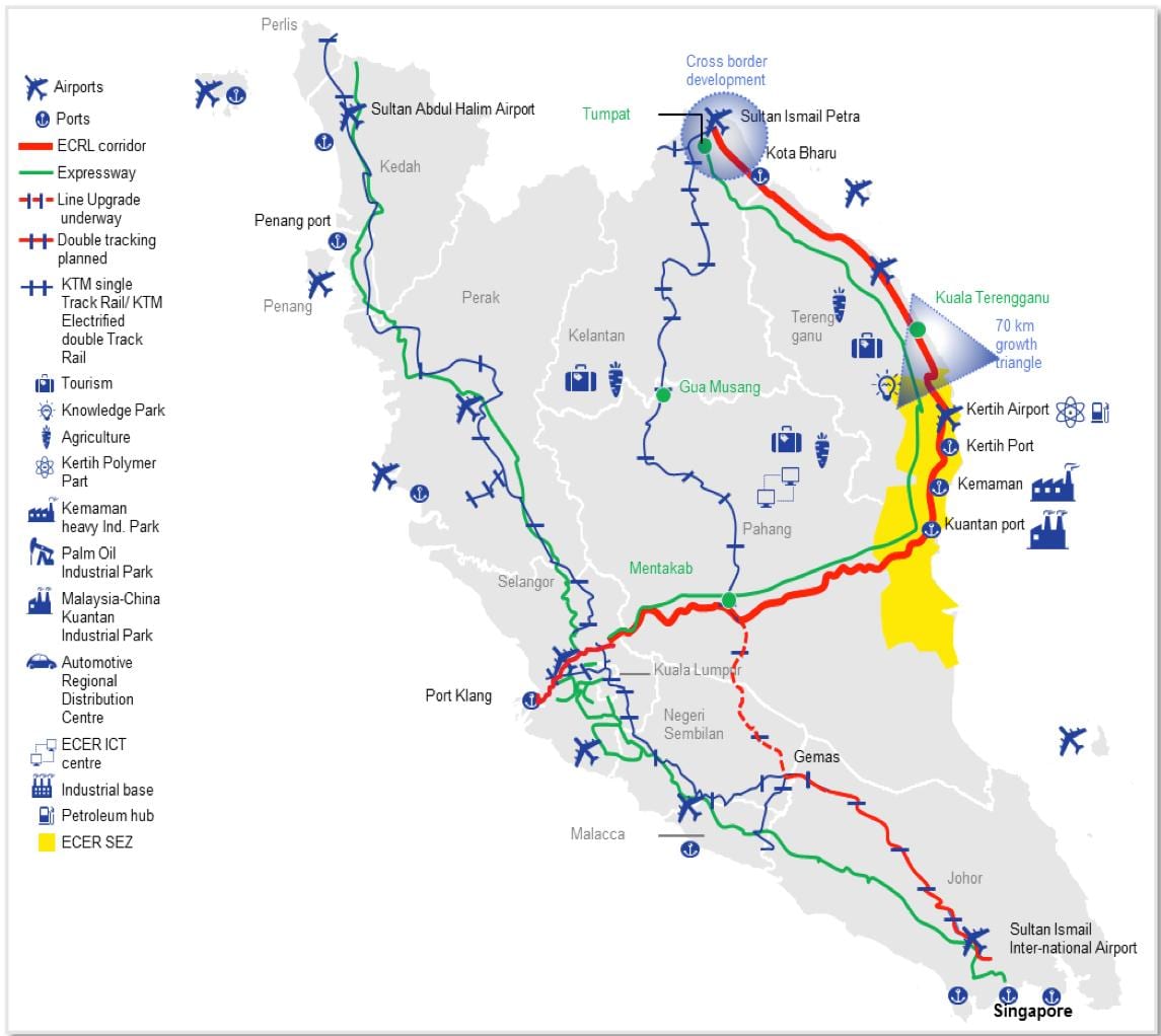 mapa de transporte ferroviário de alta velocidade malásia rota