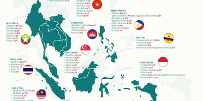 Mapa da malásia religião